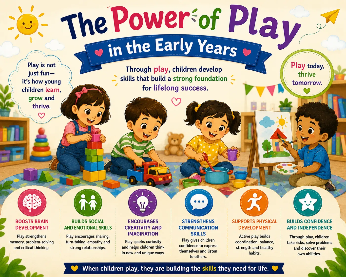 The Power of Play in the Early Years